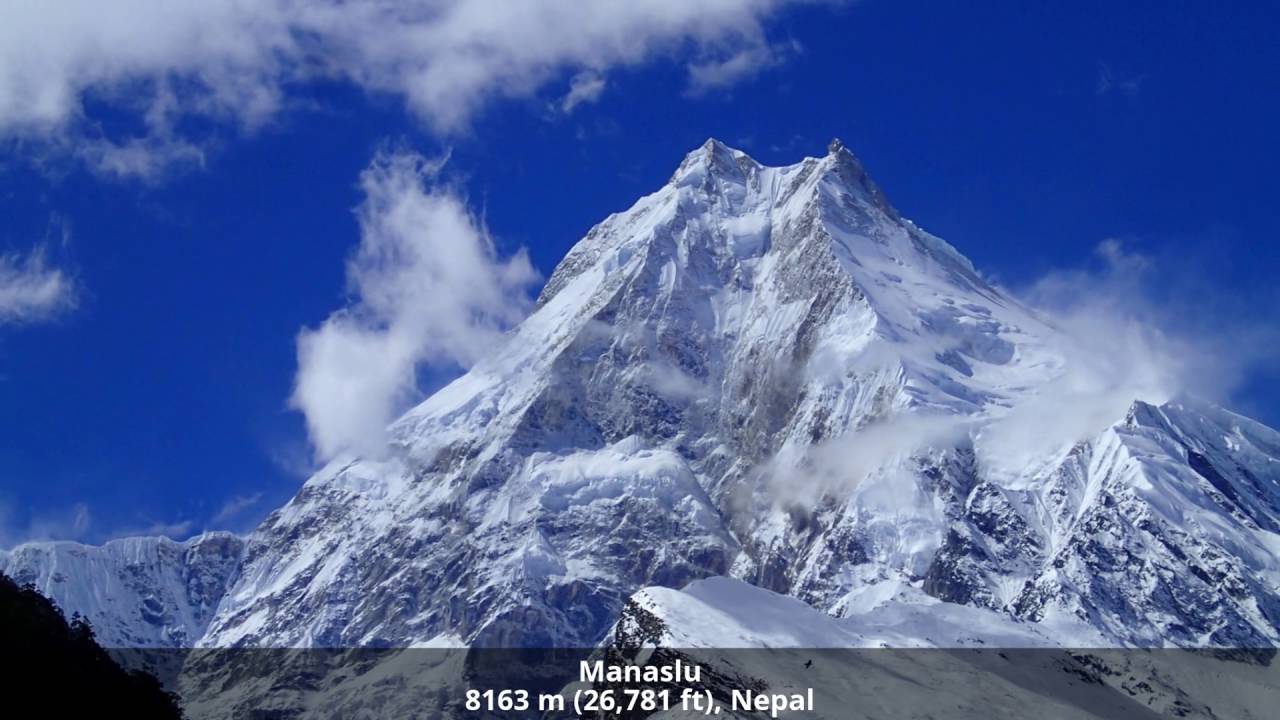 The eightthousanders, highest mountains of the world YouTube