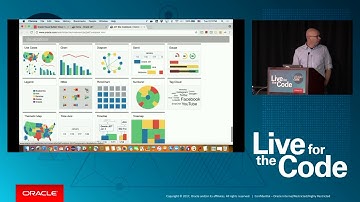 Accelerated Oracle JET - Visual JavaScript/HTML5 Cloud Development