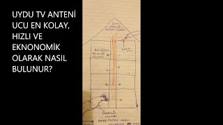 Uydu Tv Anteni̇ Kablo Ucu En Kolay Ve Hizlica Nasil Bulunur?