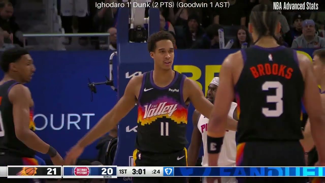 Jordan Goodwin Full Highlights Phoenix Suns vs Detroit Pistons Jan 15, 2026