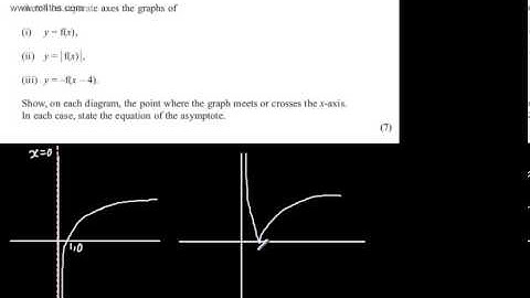 q2 Core 3 C3 Edexcel June 2013 Past Paper A2 maths standard paper
