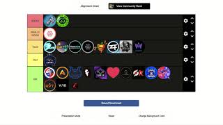 zombs royale CLANS tier list part 2