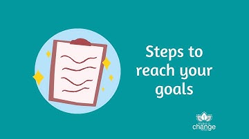 Steps to reach your goals (Webinar Highlight)