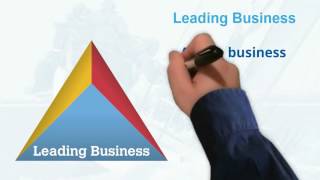 MCE 3 Leadership Areas 2016