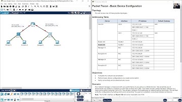 10.4.3 Packet Tracer - Basic Device Configuration