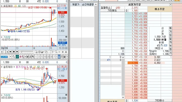 [호가창] 솔트웨어 (328380) 2023-10-25 (+3.74%) 호가창 풀타임