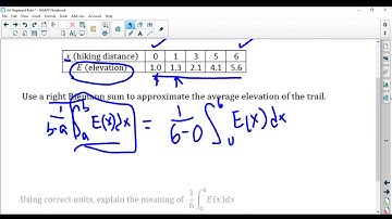 Applied Riemann Sum ex 2