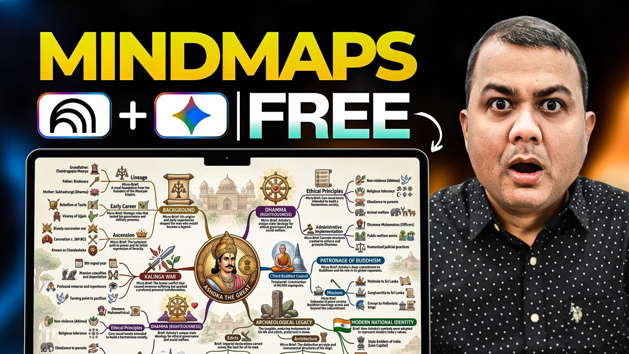 Stop Making Boring Mind Maps! (Do THIS instead using NotebookLM + Gemini) | 458