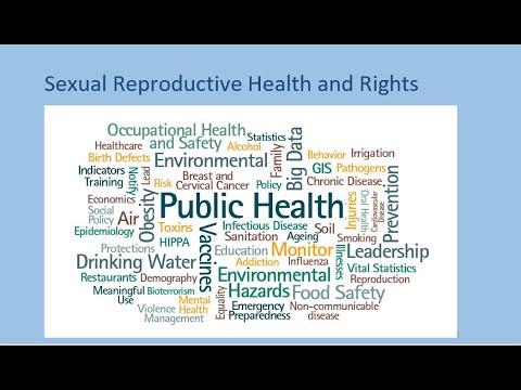 Sexual Reproductive Health and Rights