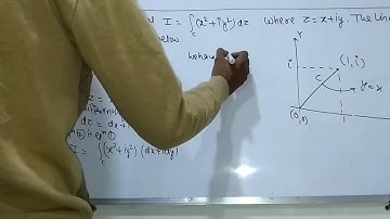 Vector calculus for iitjam,jest ,tifr,csir net,gate