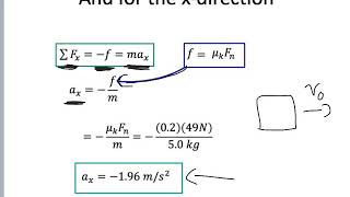 Forces 6 friction examples