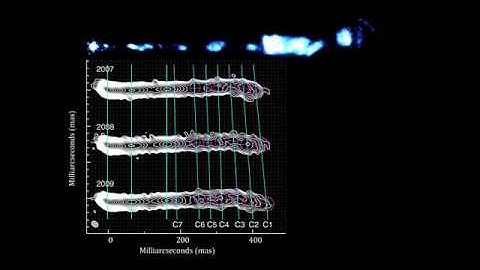 Classroom Aid - M87 Superluminal Motion