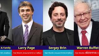 Celebrity "Elon vs. Bezos vs. Arnault – Who’s the Richest in 2025?" Wealth