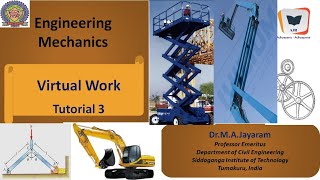 Virtual Work Tutorial 3|| Dr. M A Jayaram