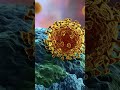Understanding GI Cancer 🎗️ | Early Detection, Symptoms &amp; Screening Guide #cancerawareness #cancer