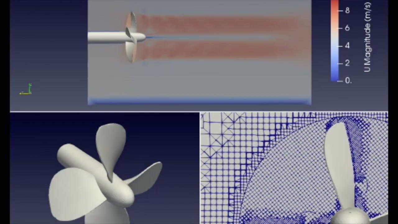 流体解析シミュレーション プロペラの回転による気流の変化 YouTube