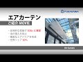 【エアカーテン/FRICO社製】ダクト製造・販売のフカガワ