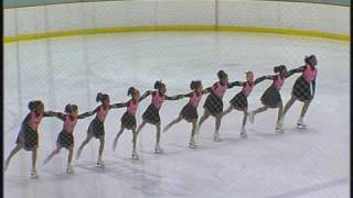 Icettes - Homewood Flossmoor, IL - KICKLine Synchronized Team Skating Competition