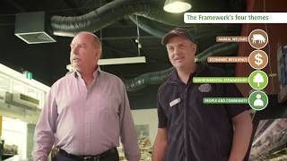 Australian Beef Sustainability Framework for producers