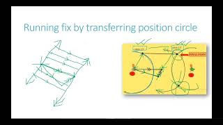 Running Fix By Transferring Position Circle | Chart Work | Phase 1 | By Capt. Bhabha
