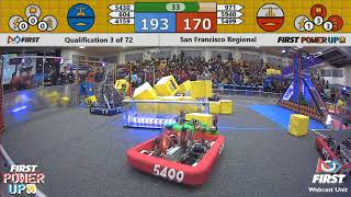 Qual 3 - 2018 San Francisco Regional