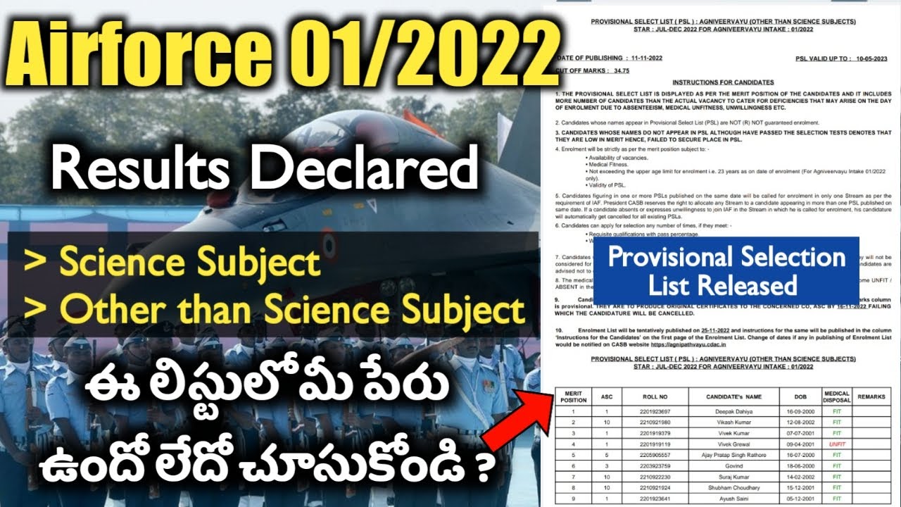 Agniveer Airforce 01/2022 Results Released | Airforce Results& Provisional Selection List| Jobs Adda