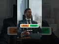 Top 3 signs of a GREAT project manager | PMPwithRay