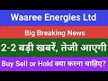 WAAREE Energies share latest news, WAAREE Energies news today, WAAREE Energies price target analysis