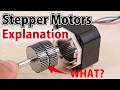 Stepper Motor Operating Principle And Structure Explained