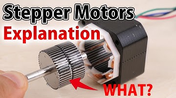 Stepper Motor, Operating Principle and Structure Explained