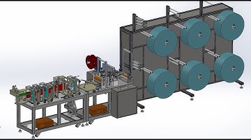 improved KN95 mask making machine-industrial 3D model : machine-world.net P424