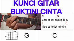 Main Gitar Channel Youtube