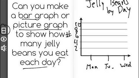 [2.MD.10-1.4] Picture and Bar Graphs - Common Core Standard