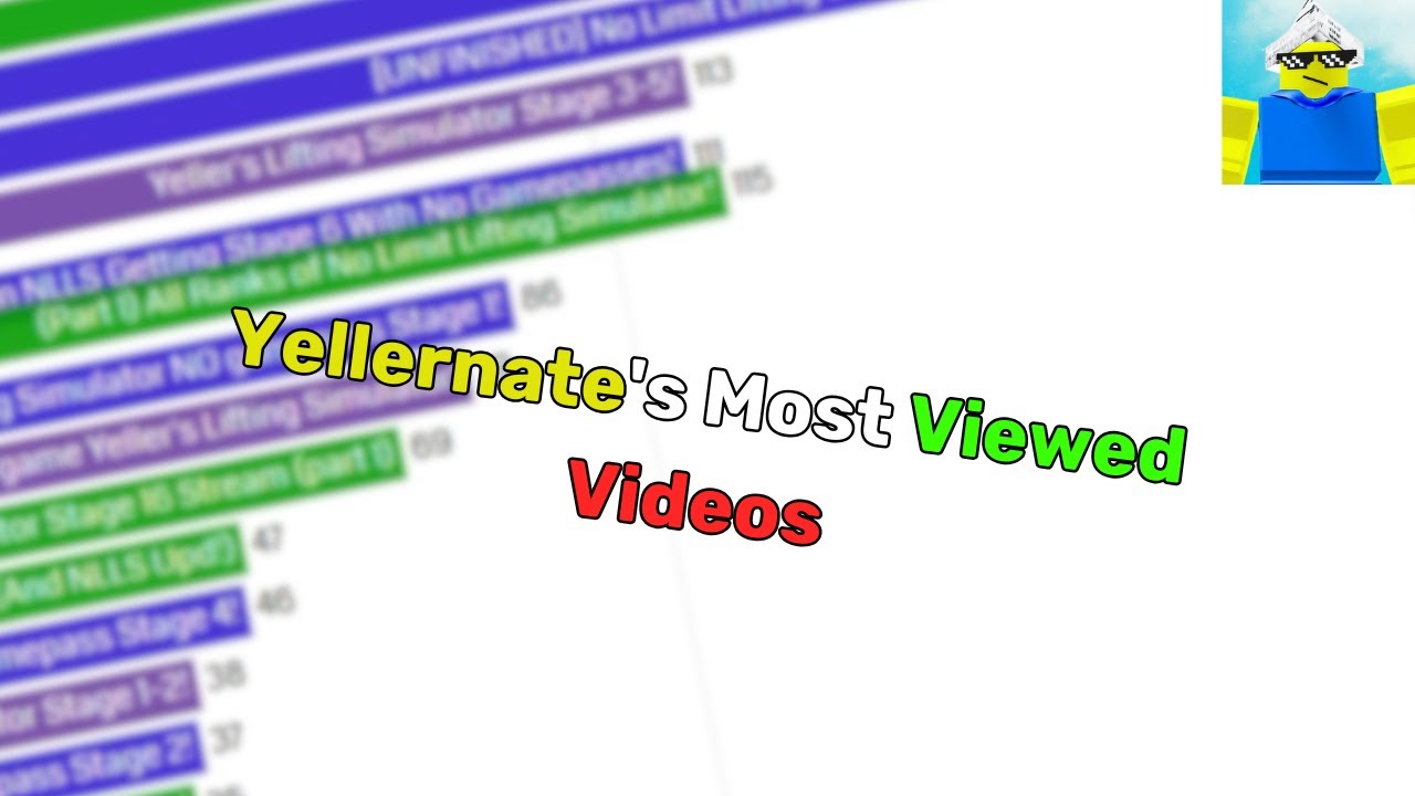 Yellernate's Most Viewed Videos (50 Subscribers Special)