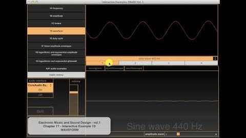 Chapter 1 Theory - Interactive Examples 1D - Waveform