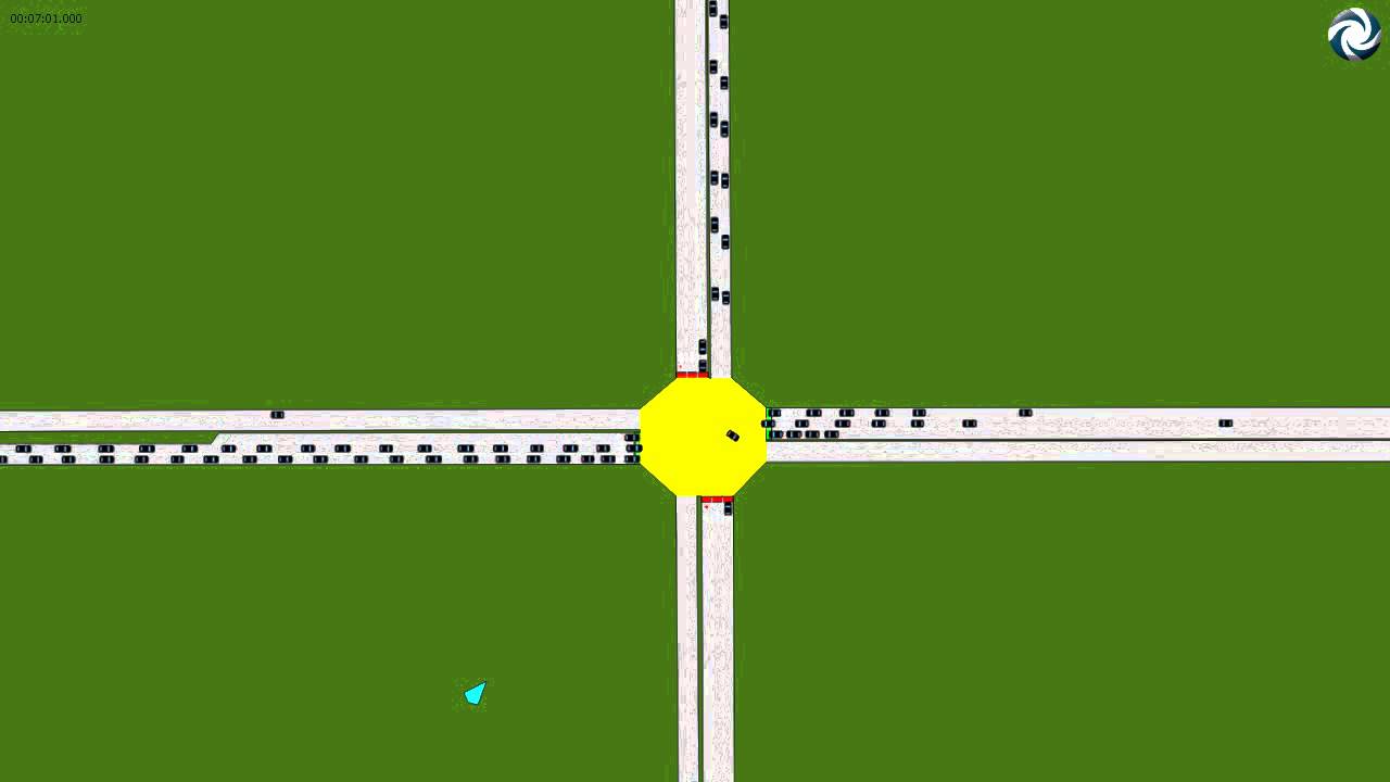 Traffic Congestion Solution : Always Green Traffic Control aerial