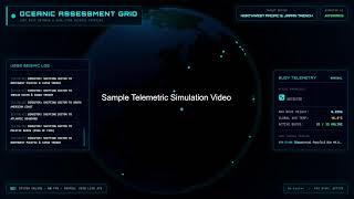 Global Telemetry Network (GTN) Live Stream