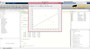 آشنایی با برازش داده ها (Data Fitting) در نرم افزار متلب 2017 (MathWorks MATLAB R2017b)