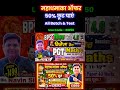 BPSC TRE 4.0 ,PGT Maths , Railway All Exam Bakrid Special OFFER Online All Batch &amp; Test || #navinsir