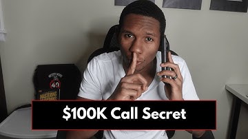 How To Run A Discovery Call  Strategy Session