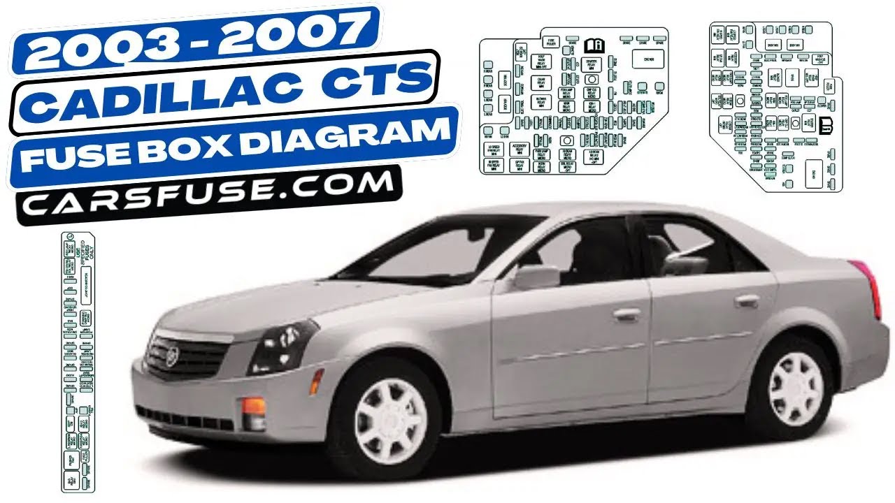 2005 cadillac cts cigarette lighter fuse location Fusebox Location & Diagrams: (2003/2004/2005/2006/2007) Cadillac CTS  #fuseboxdiagram