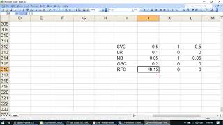 J - 30 - Voting Classifier - خوارزم التصويت للتصنيف screenshot 3
