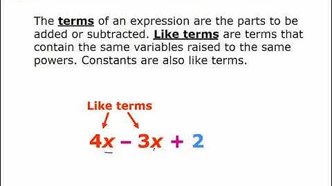 Algebra 1.5: Simplifying Expressions Video