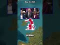 Here are the last 24 hours in geopolitics🌍 #Geopolitics #BreakingNews