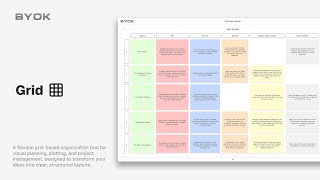 BYOK App: Visualize and Organize with the Grid Tool