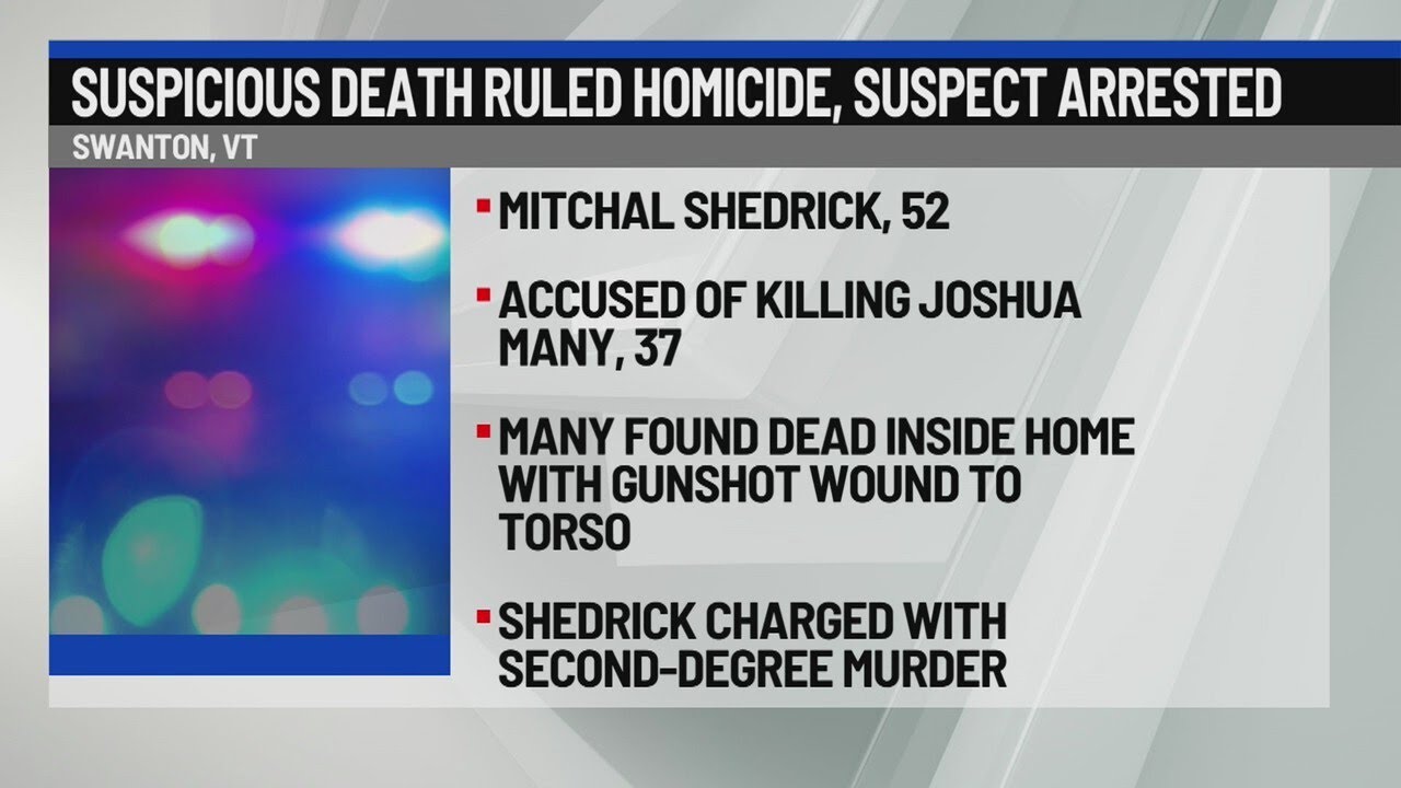 Suspicious death ruled homicide, suspect arrested in Swanton, Vt. - YouTube