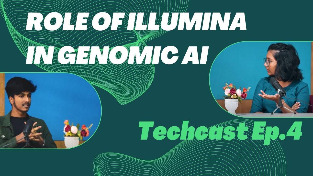 TECHCAST- Episode 4 - YouTube