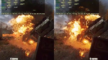 Do Games really Need More cores | 4 vs 6 cores