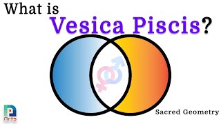 Exploring Vesica Piscis: The Intersection of Art, Math, and Mysticism: Sacred Geometry Unlocked