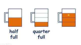 Compare volume